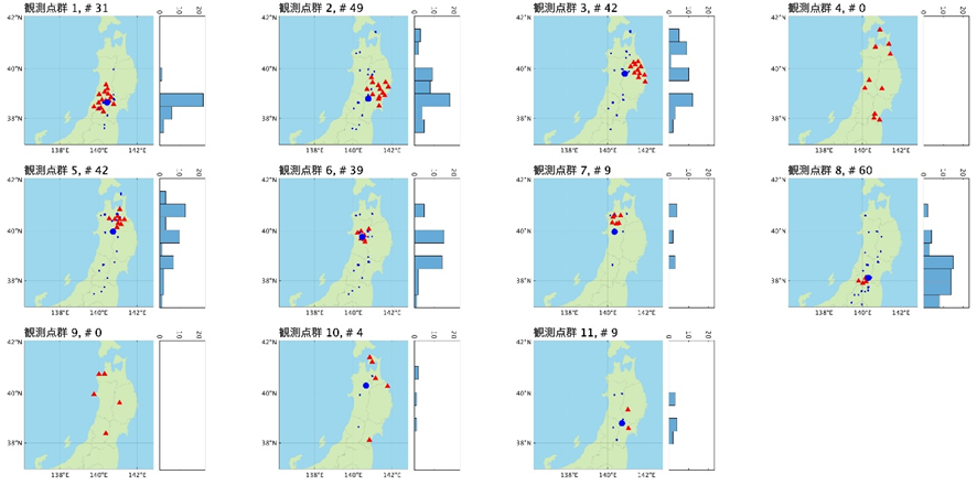ページ 13 – 東京大学地震研究所