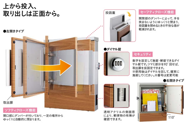 UNISON clum クルムⅡ ポスト ダイヤル錠の概算お見積り｜ポスト・宅配