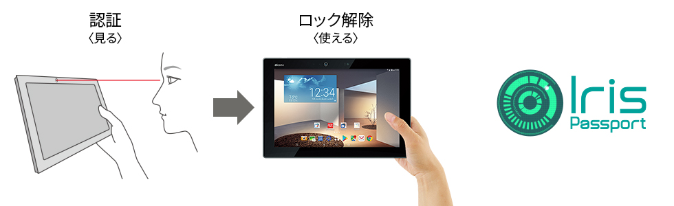 arrows Tab F-02K 製品特長（セキュリティ） - タブレット - FMWORLD