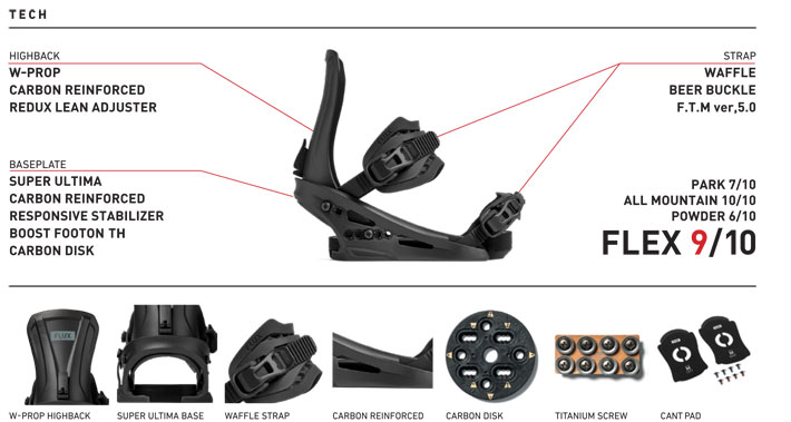 25-26 FLUX ビンディング XV MF-07 フラックス エックスブイ BINDING