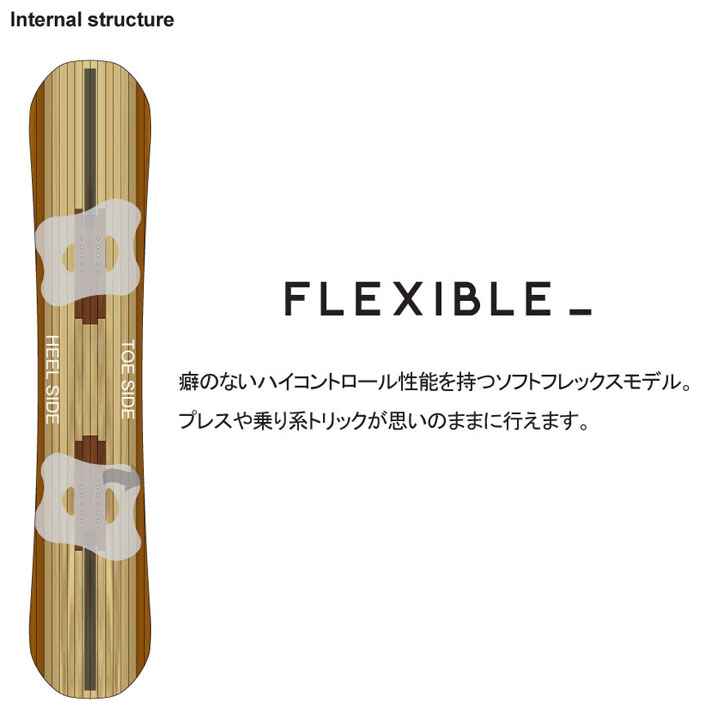 25-26 ノベンバー スノーボード NOVEMBER D4 ディフォー D FOUR 147cm