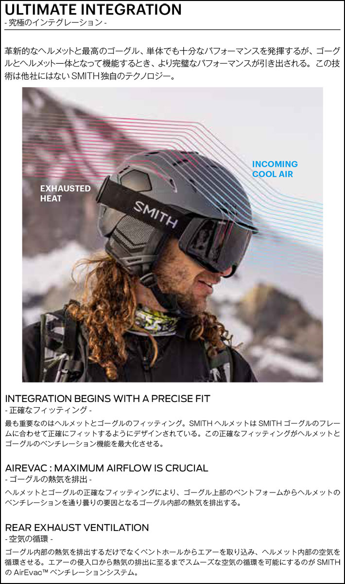 25-26 SMITH ヘルメット スミス Level レベル [MIPS US FIT] ミップス
