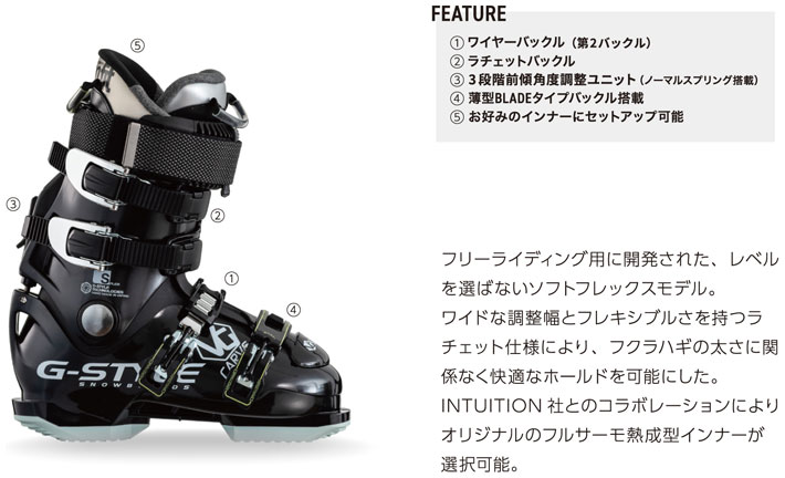 25-26 G-STYLE スノーボードブーツ VORGUE CARVE S-FLEX [ラチェット