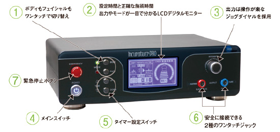 ラジオ波】IncurativerPRO(インキュアティバープロ)の通販情報