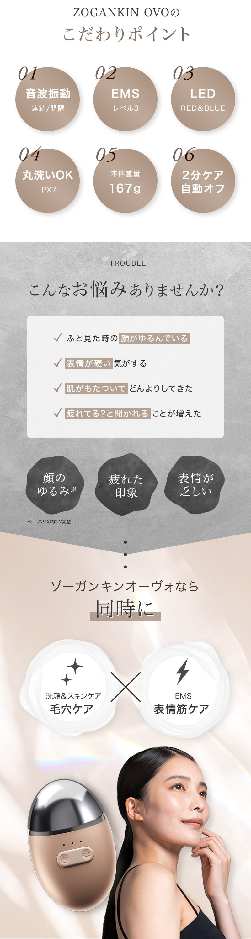 正規品】ゾーガンキン オーヴォ ZOGANKIN OVO Lift & Wash