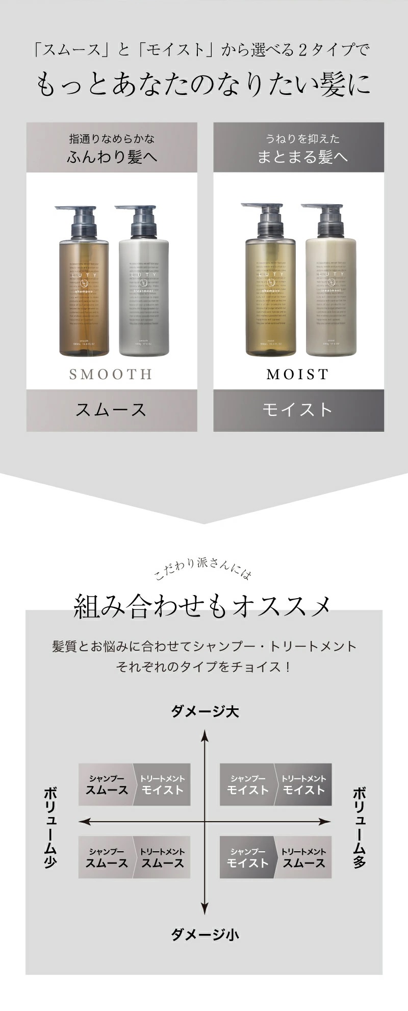 LUTY ルーティー シャンプー 500ml ＆ トリートメント 500g セット