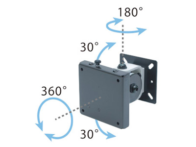 ジョイントアーム | 日本フォームサービス株式会社