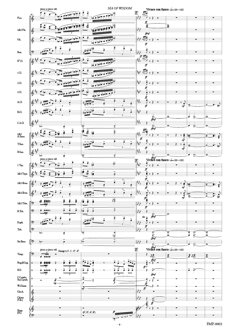 海の男達の歌（吹奏楽楽譜） 海の男達の歌（吹奏楽楽譜） Yahoo