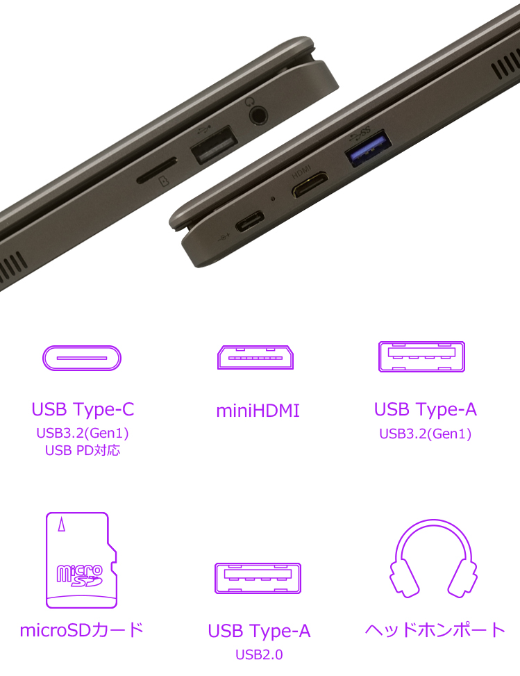 2in1 ミニノートPC FFF-PCM2B | FFF SMART LIFE CONNECTED株式会社