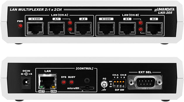 LNX-205(2:1MPX) - ヒューマンデータのLAN・USBシリーズ専用サイト