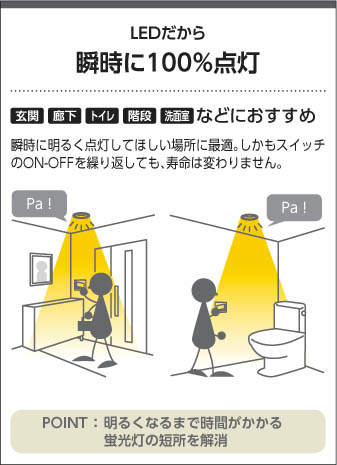 AP51109 コイズミ製ペンダントライト | ペンダントライト・ダイニング