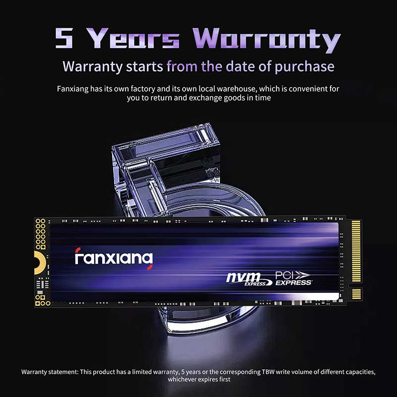 Fanxiang S880 SSD: PCIe 4.0 NVMe SSD Compatible with PS5 – FanXiang