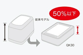 QK30-U | デンソーウェーブ QR対応 定置式 USBバーコードリーダー