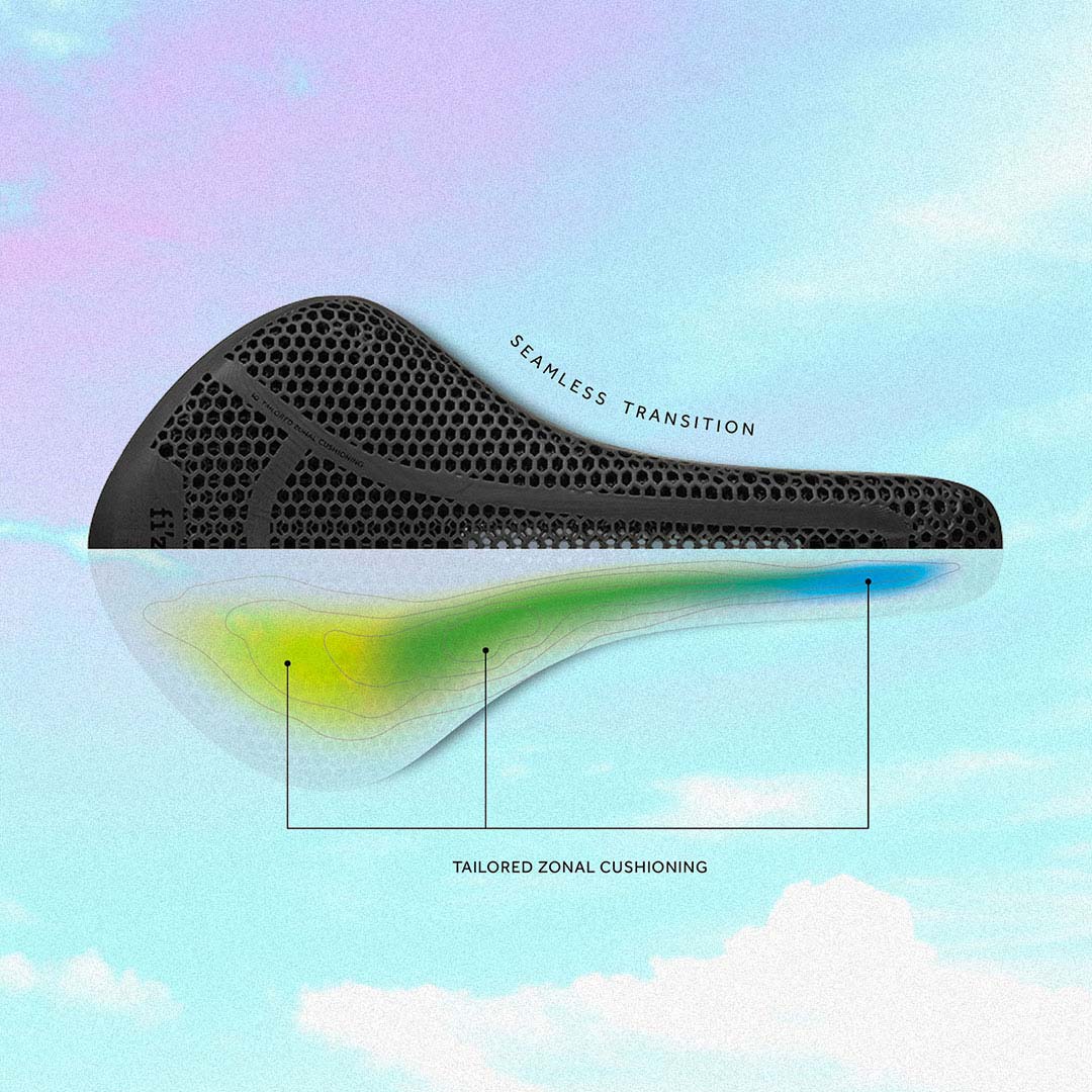 Tempo Aliante R3 Adaptive – Fizik