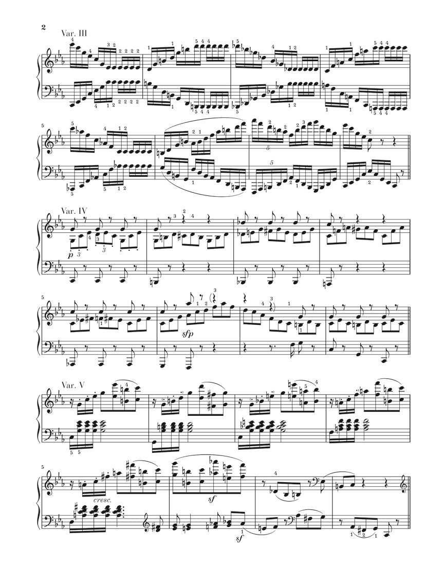 Beethoven: 32 Variations in C Minor, WoO 80 – Ficks Music