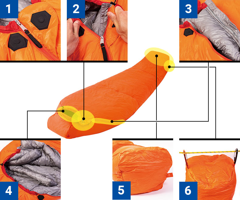 ポリゴンネスト®| 国産アウトドアブランドのファイントラック