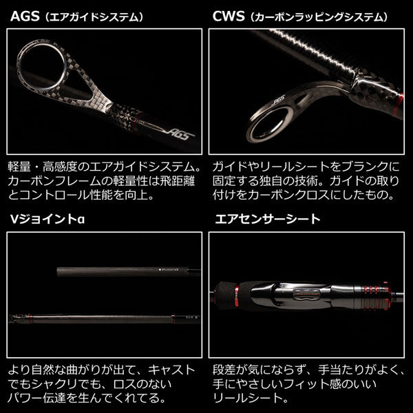 22 エメラルダス ストイスト RT 82MH – フィッシングマックス WEBSHOP