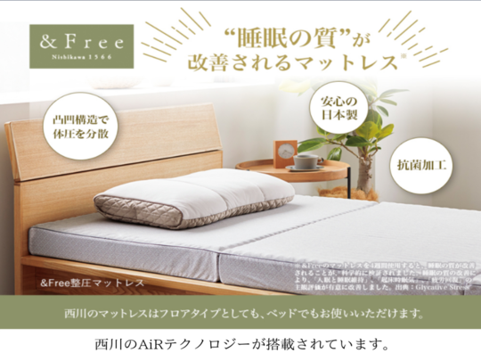 西川の整圧敷布団（マットレス）西川チェーン店ヤワタヤ