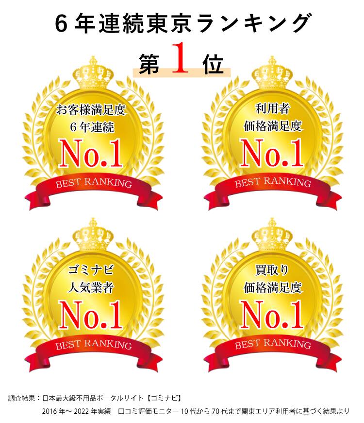 三鷹市】冷蔵庫の処分方法と料金のご案内