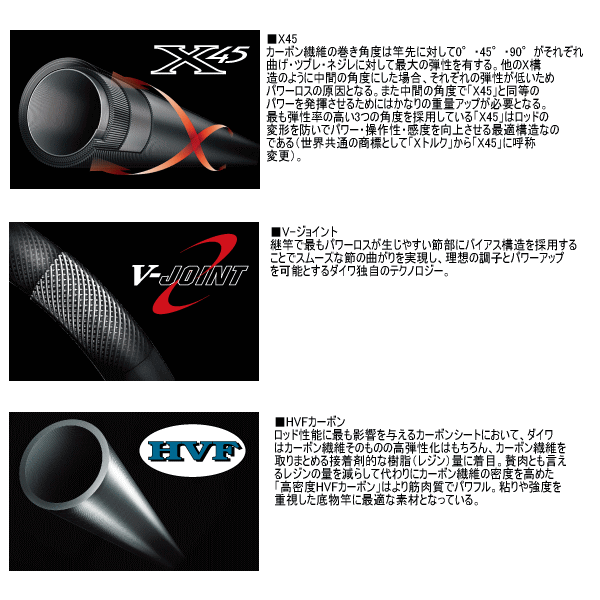 ≪新商品！≫ ダイワ 幻覇王 別誂 ホワイトキング 543・Q