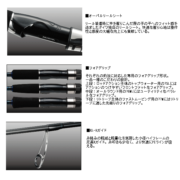 ≪新商品！≫ ダイワ ソルティスト CN チヌ 75L