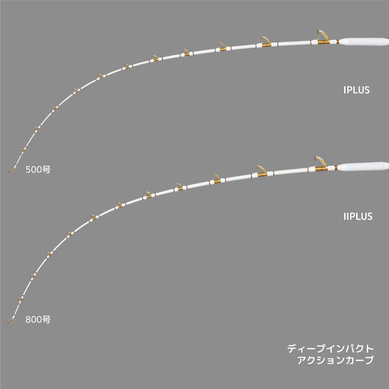 フジモリ・フィッシング・タックル アルファタックルページ