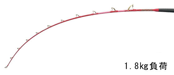 フジモリ・フィッシング・タックル FFTウルトラソリッド ULTRA SOLID