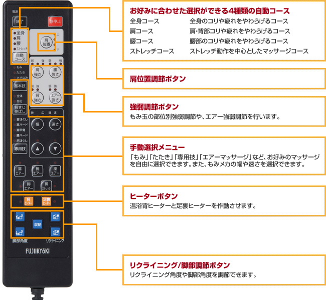 リモコン・基本機能｜マッサージチェアのパイオニア フジ医療器（1954