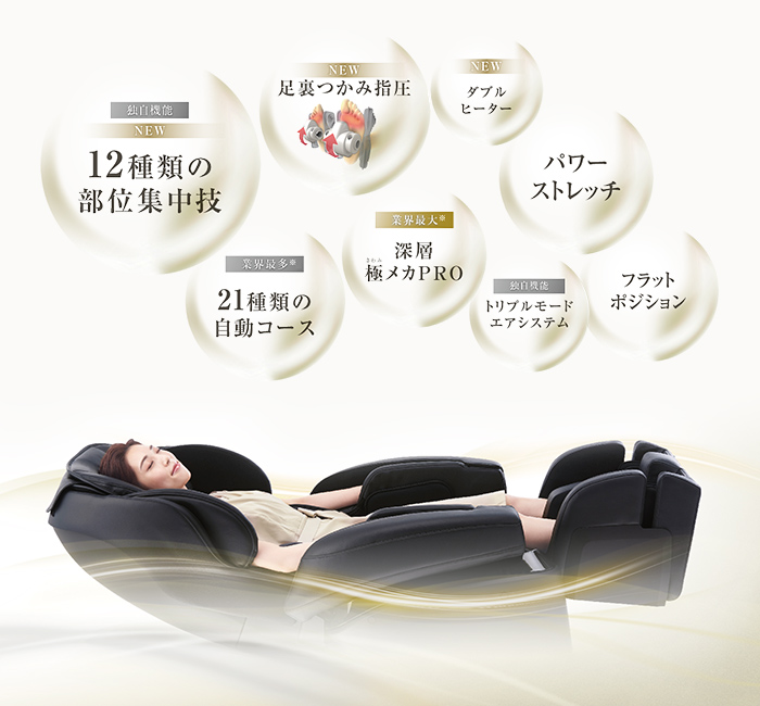 商品特長｜マッサージチェアのパイオニア フジ医療器（1954年創業の美