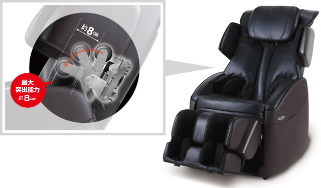 商品特長｜マッサージチェアのパイオニア フジ医療器（1954年創業の美