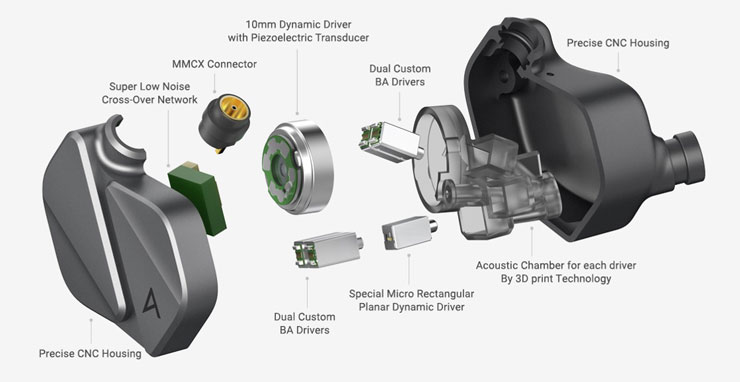 Astell & Kern AK ZERO2 レビュー | 明瞭かつ量感豊かな音色が特徴の