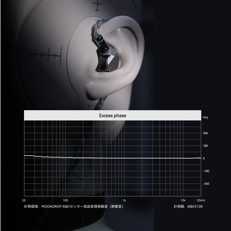 水月雨（MoonDrop） Harmon 和鳴 新品｜フジヤエービック