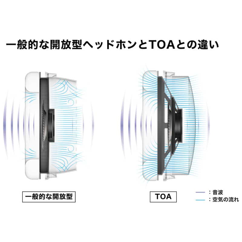 Audio-Technica ATH-ADX7000 新品｜フジヤエービック