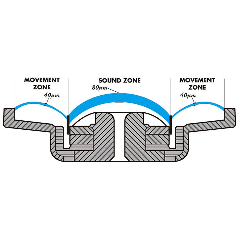 AKG K712 PRO-Y3 新品｜フジヤエービック