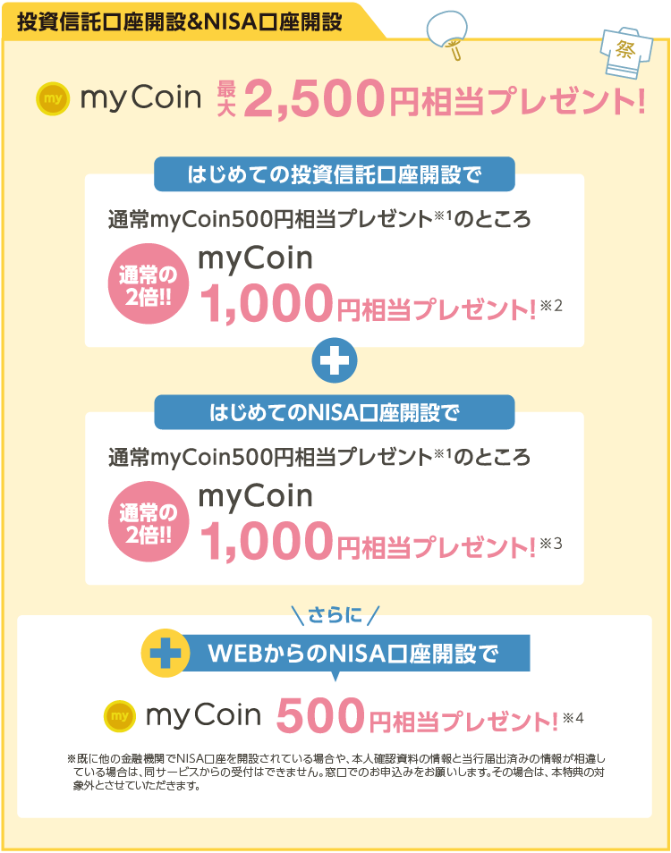 夏の資産づくり応援フェア2024 | 福岡銀行