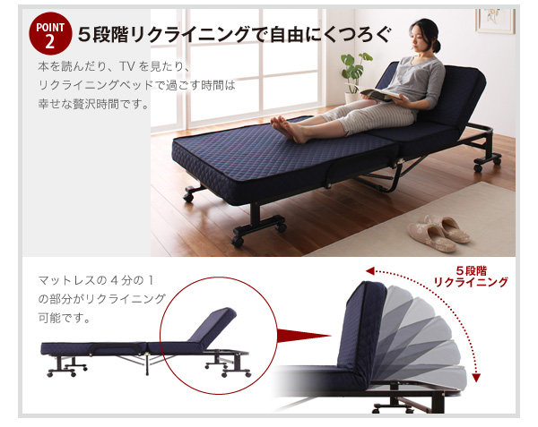 低反発折りたたみリクライニングベッド【Belta】ベルタ ベッドフレーム