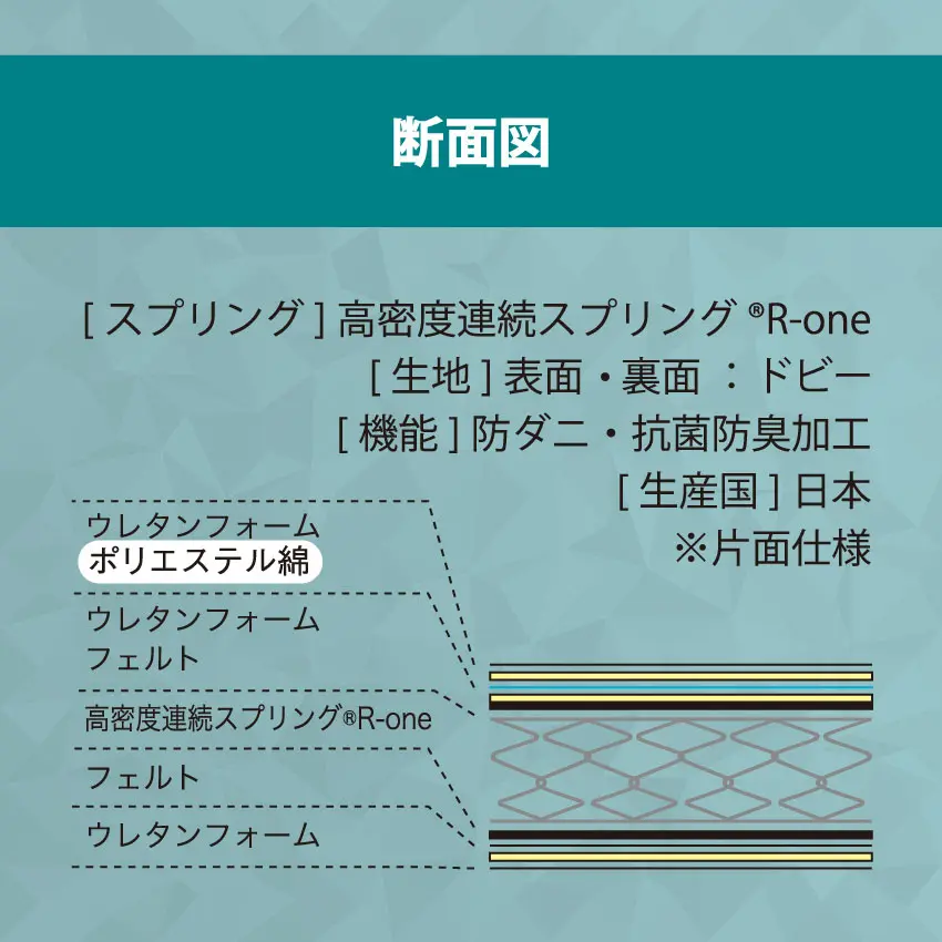 フランスベッド 折りたたみ マットレス FD-PRE01 ｜ 【公式通販