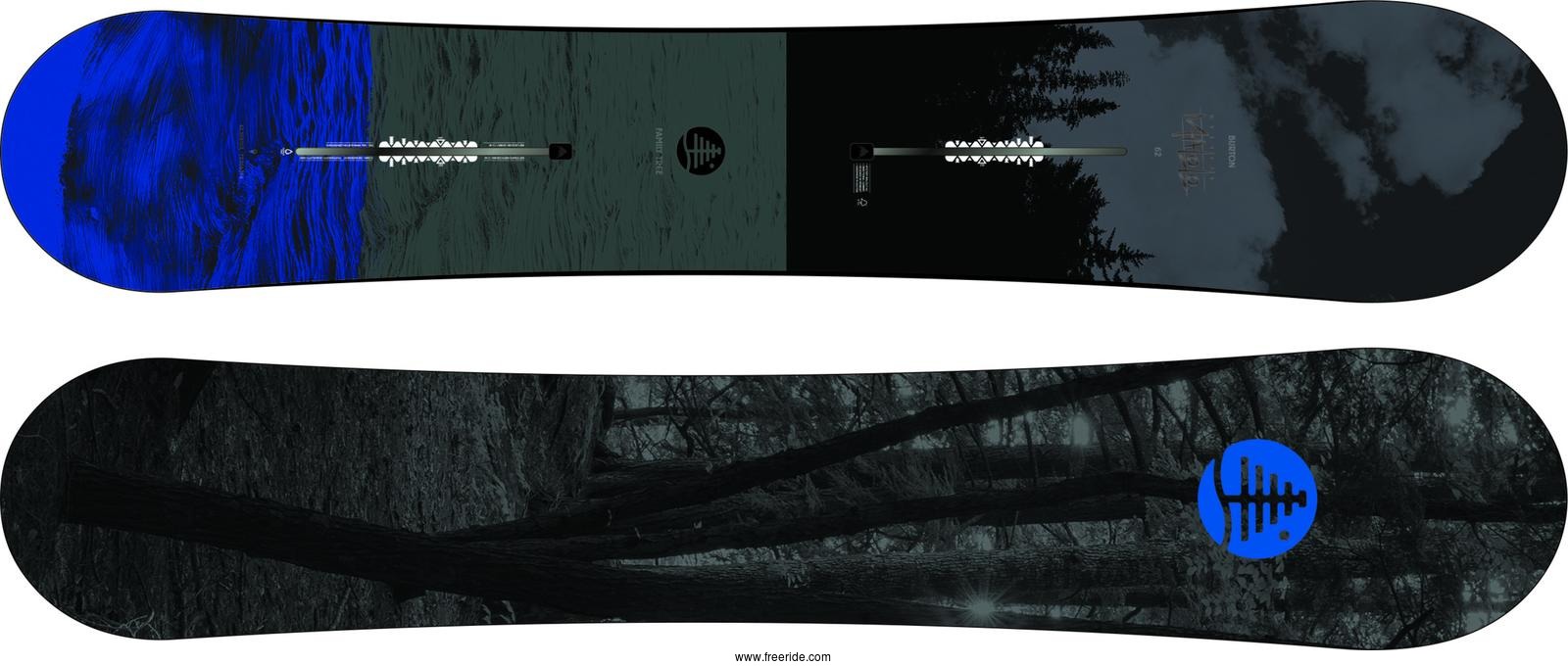 Burton MYSTERY MALOLO review - Freeride