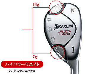 ダンロップ スリクソン AD ハイブリッド ユーティリティ - ジーワンゴルフ