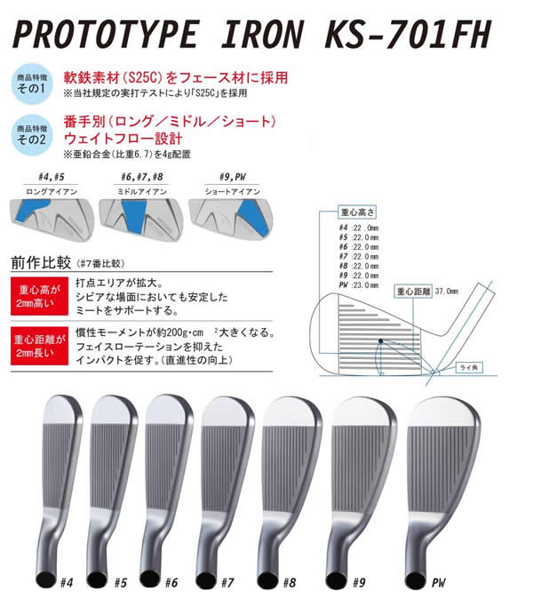 アキラプロダクツ PROTOTYPE KS-701 FH アイアン (カスタム