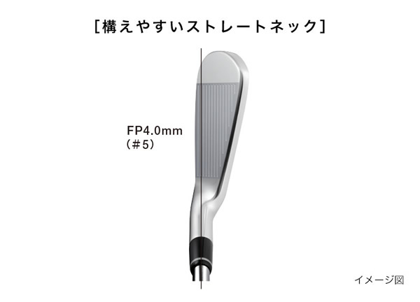 プロギア RS FORGED アイアン (カスタム) - ジーワンゴルフ