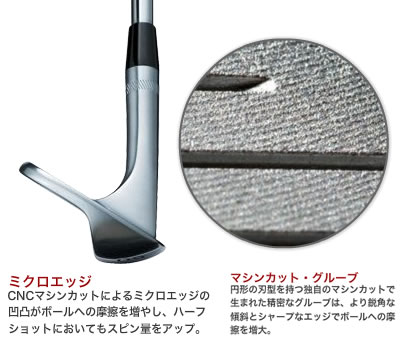 タイトリスト VOKEY スピンミルド 2009年モデル カスタム ウェッジ