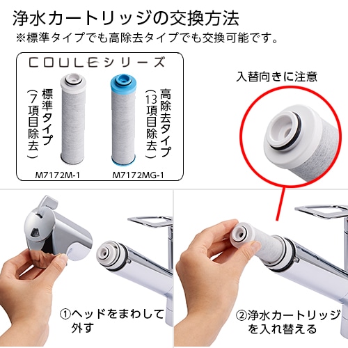SANEI 浄水カートリッジ高除去 M7172MG-1: 住宅設備・電設・水道用品
