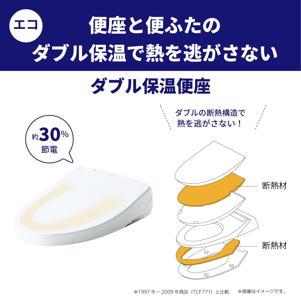 TOTO ウォシュレット KMシリーズ 瞬間式 脱臭 TCF8KM68#NW1(ホワイト