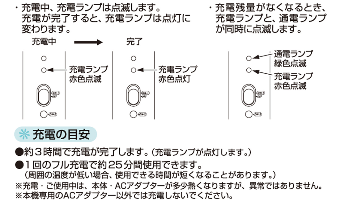 コードレスストレートアイロン KHS-8610/P・G・W｜ヘアアイロン