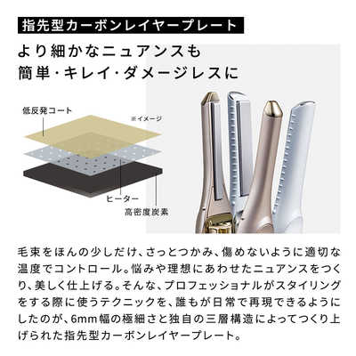 MTG リファ フィンガーアイロンST6 ReFa FINGER IRON ST6 6mm 160