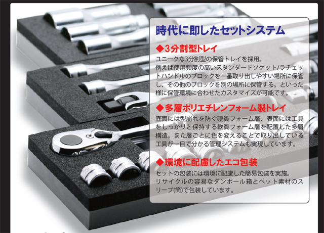 Koken（コーケン） 3/8”-9.5 Z-EAL 72枚ギア フルソケットセット 3285Z-ZB