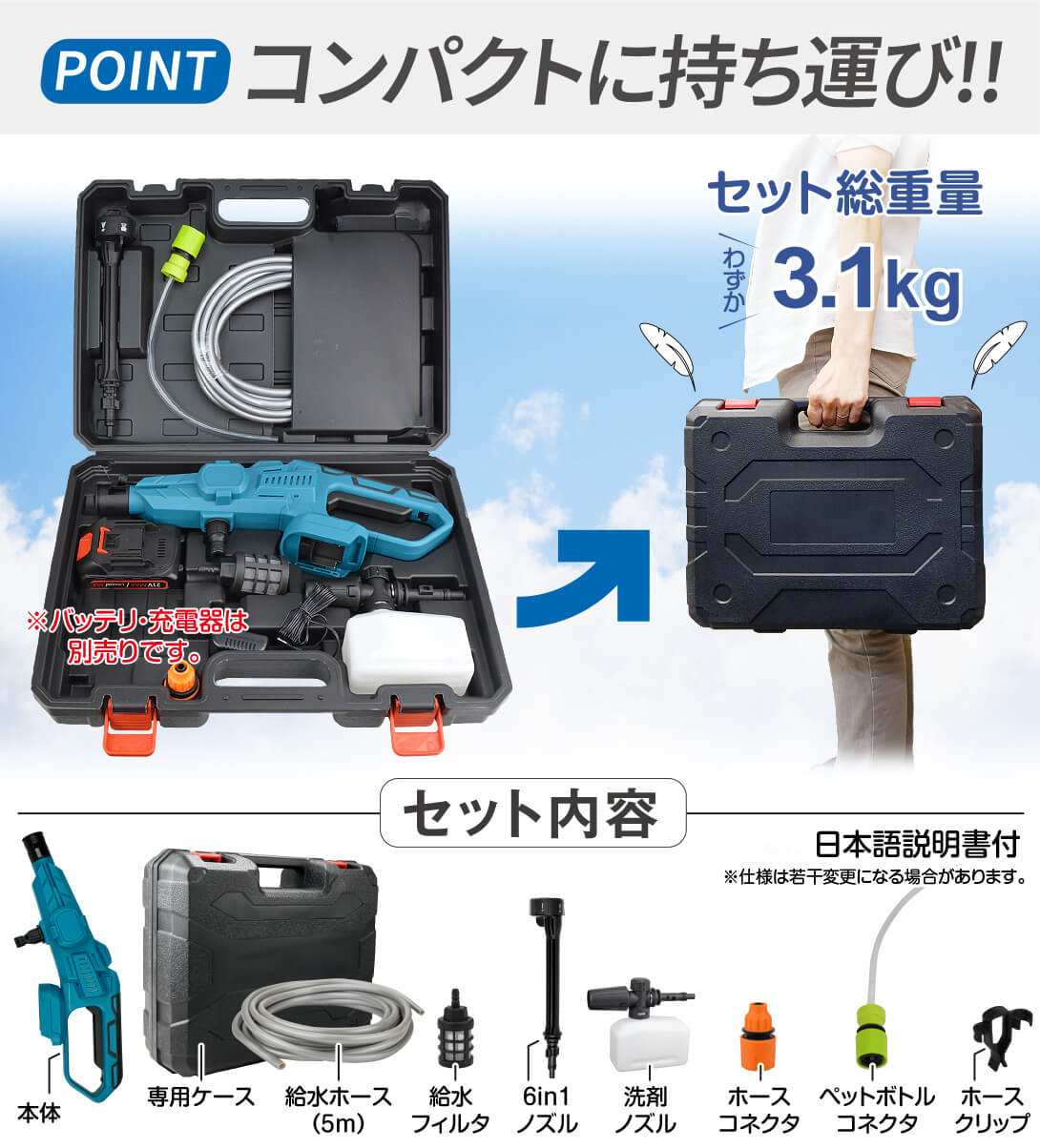 国華園オンラインショップ / 強力ハンディ高圧洗浄機BL 高耐久