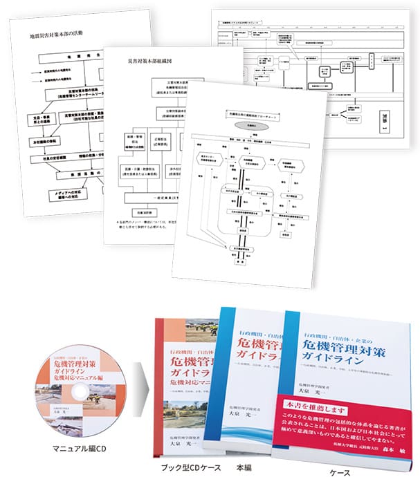 危機管理対策ガイドライン | 国際警備株式会社