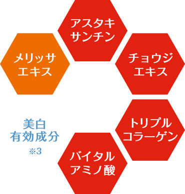 アスタブラン Wリフト エマルジョン | 上向きのハリ。弾力。フェイスに